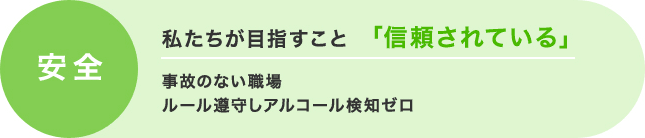 安全 私たちが目指すこと「信頼されている」 事故のない職場 ルール遵守しアルコール検知ゼロ