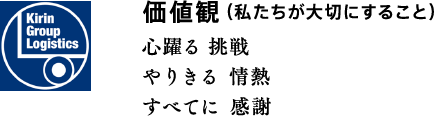 価値観（私たちが大切にすること）心躍る挑戦 やりきる情熱 すべてに感謝