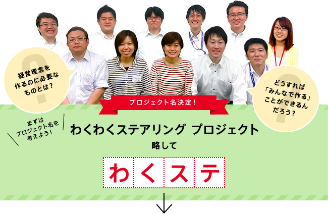 経営理念を作るのに必要なものとは?どうすれば「みんなで作る」ことができるんだろう?プロジェクト名決定!わくわくステアリング プロジェクト略してわくステ