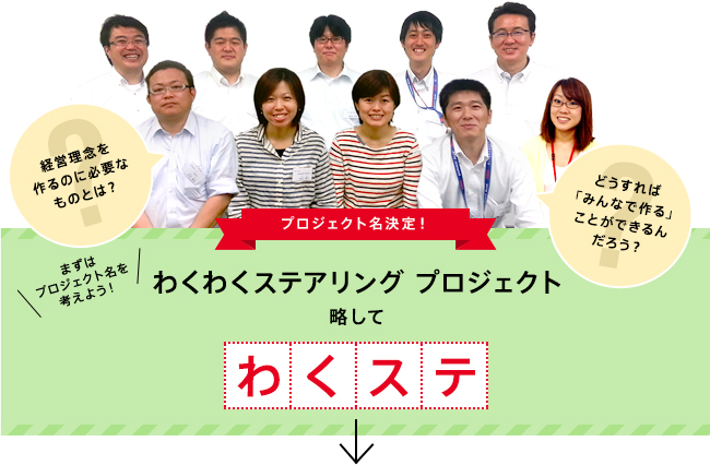 経営理念を作るのに必要なものとは?どうすれば「みんなで作る」ことができるんだろう?プロジェクト名決定!わくわくステアリング プロジェクト略してわくステ
