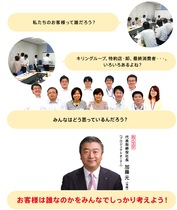 私たちのお客様って誰だろう?キリングループ、特約店・卸、最終消費者・・・、いろいろあるよね?みんなはどう思っているんだろう?わくステ 代表取締役社長 加藤元(当時)(プロジェクトオーナー)お客様は誰なのかをみんなでしっかり考えよう!