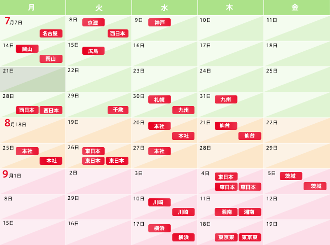 わくステトレイン 運行スケジュール 7月7日 名古屋 7月8日 京滋 西日本 7月9日 神戸 7月14日 岡山 岡山 7月15日 広島 7月28日 西日本 西日本 7月29日 千葉 7月30日 札幌 九州 7月31日 九州 8月20日 本社 本社 8月21日 仙台 仙台 8月25日 本社 本社 8月26日 東日本 東日本 東日本 8月27日 本社 9月4日 東日本 東日本 東日本 9月5日 茨城 茨城 9月10日 川崎 川崎 9月11日 湘南 湘南 9月17日 横浜 横浜 9月18日 東京東 東京東