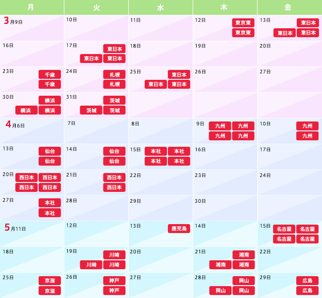 3月12日 東京東 東京東 3月13日 東日本 東日本 東日本 3月17日 東日本 東日本 東日本 3月23日 千歳 千歳 3月24日 札幌 札幌 3月25日 東日本 東日本 東日本 3月30日 横浜 横浜 横浜 3月31日 茨城 茨城 茨城 4月9日 九州 九州 九州 九州 4月10日 九州 九州 4月13日 仙台 仙台 4月14日 仙台 仙台 4月15日 本社 本社 本社 本社 4月20日 西日本 西日本 西日本 西日本 4月21日 西日本 西日本 4月27日 本社 本社 5月13日 鹿児島 5月15日 名古屋 名古屋 名古屋 名古屋 5月19日 川崎 川崎 川崎 5月21日 湘南 湘南 湘南 5月25日 京滋 京滋 5月26日 神戸 神戸 5月28日 岡山 岡山 岡山 5月29日 広島 広島