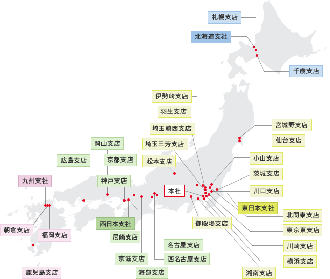 物流拠点情報：本社・広域営業支社、北海道支社、東日本支社、西日本支社、九州支社、札幌支店、千歳支店、東京東支店、川口支店、湘南支店、川崎支店、御殿場支店、羽生支店、埼玉騎西支店、埼玉三芳支店、宮城野支店、小山支店、仙台支店、横浜支店、茨城支店、京都支店、広島支店、海部支店、名古屋支店、京滋支店、神戸支店、岡山支店、朝倉支店、鹿児島支店、福岡支店、伊勢崎支店、北関東支店