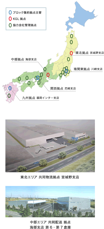 東北エリア 共同物流拠点 宮城野支店、中部エリア 共同配送 拠点 海部支店 第6・第7倉庫 ブロック集約拠点主管（南関東拠点 川崎支店、関西拠点 尼崎支店、九州拠点 福岡インター支店）、KGL拠点（東北拠点 宮城野支店、中部拠点 海部支店）、協力会社管理拠点（各地）